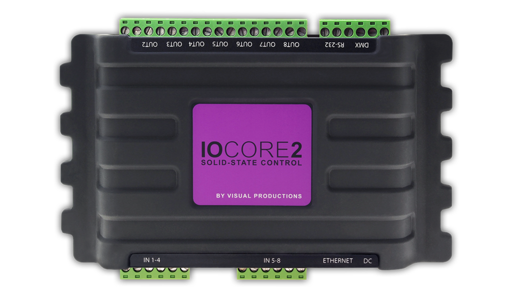 IoCore2 - Visual Productions